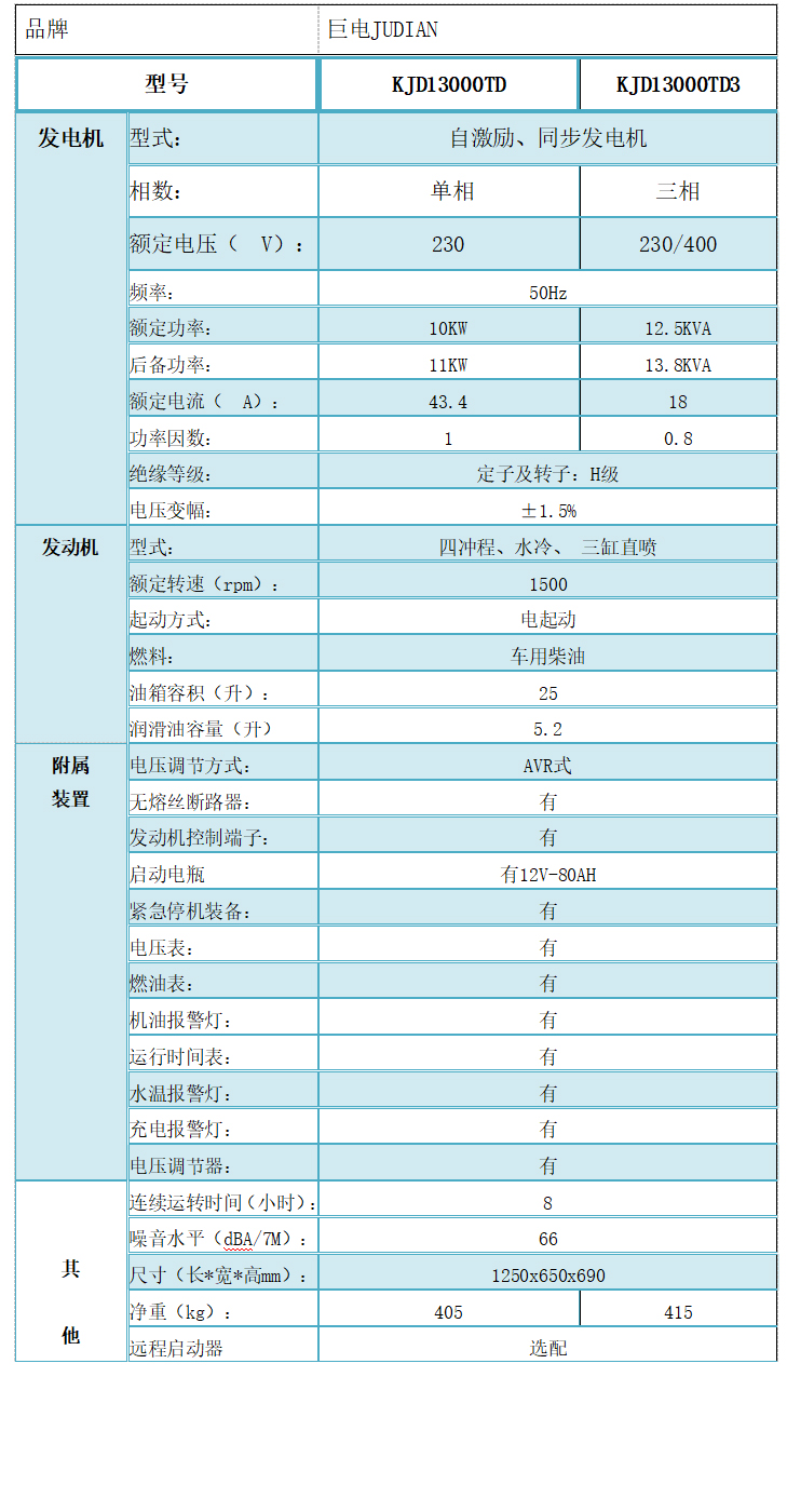 KJD13000TD.jpg